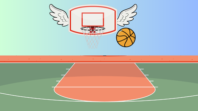 Hoop Shooter Algebra